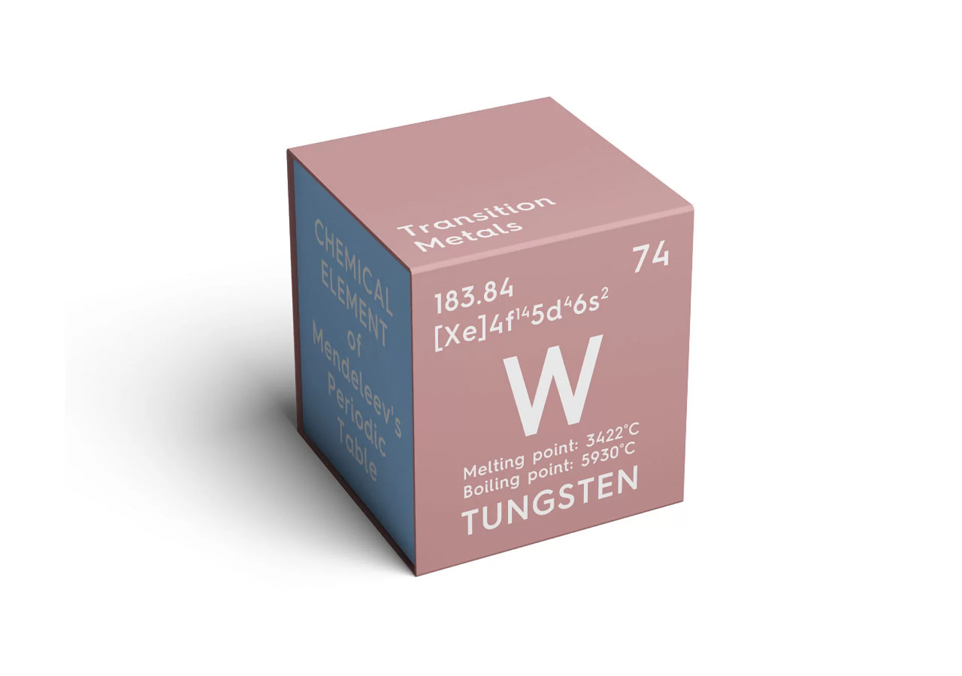 Metal duro, revestimientos metálicos, carburo de tungsteno - Durit Brasil